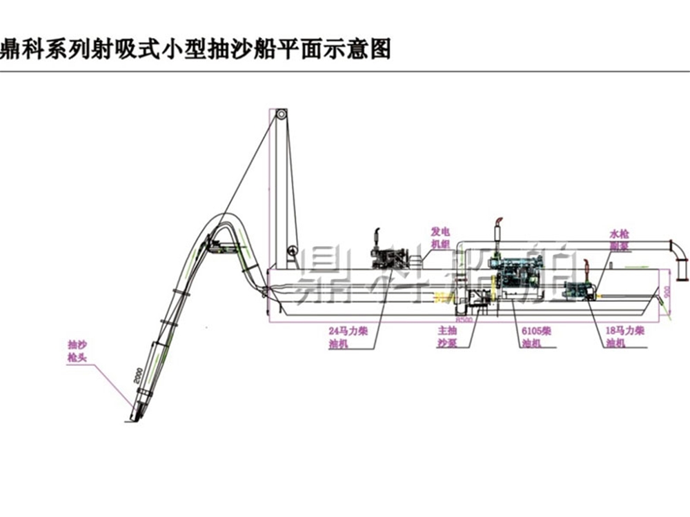 小型簡易抽沙船示意圖